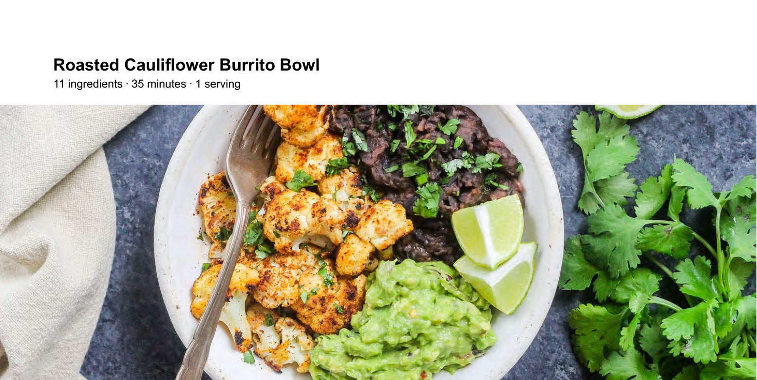 14 Day Meal Plan - Rosacea and Reactive Skin