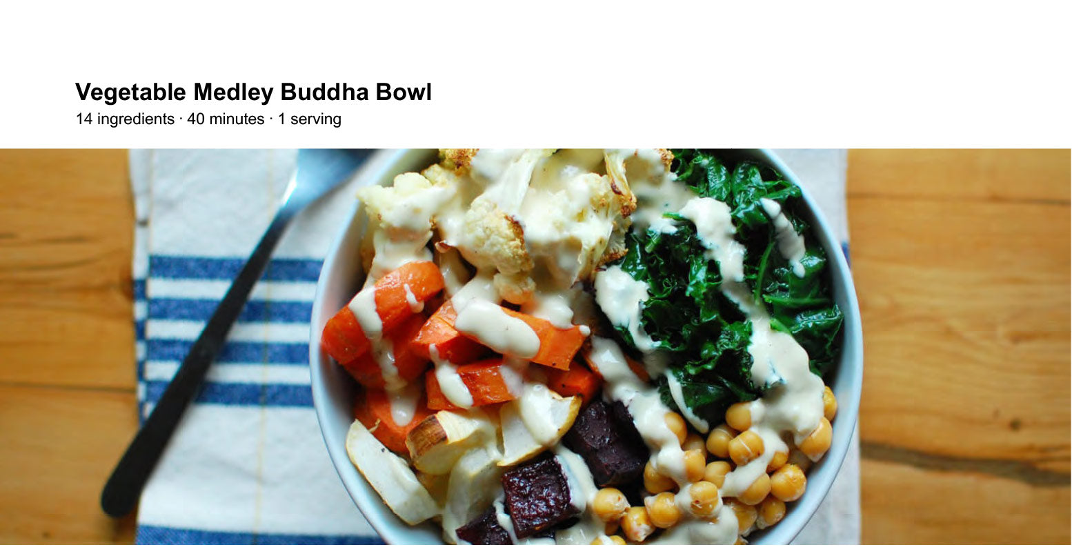 14 Day Meal Plan - Rosacea and Reactive Skin