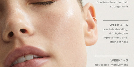 Pearl Marine Collagen Superpower (Ceremonial Grade Matcha) Travel Set