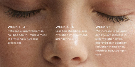 Par Olive Pearl Marine Collagen Superpower (Ceremonial Grade Matcha)