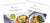 14 Day Meal Plan - Menopause Support